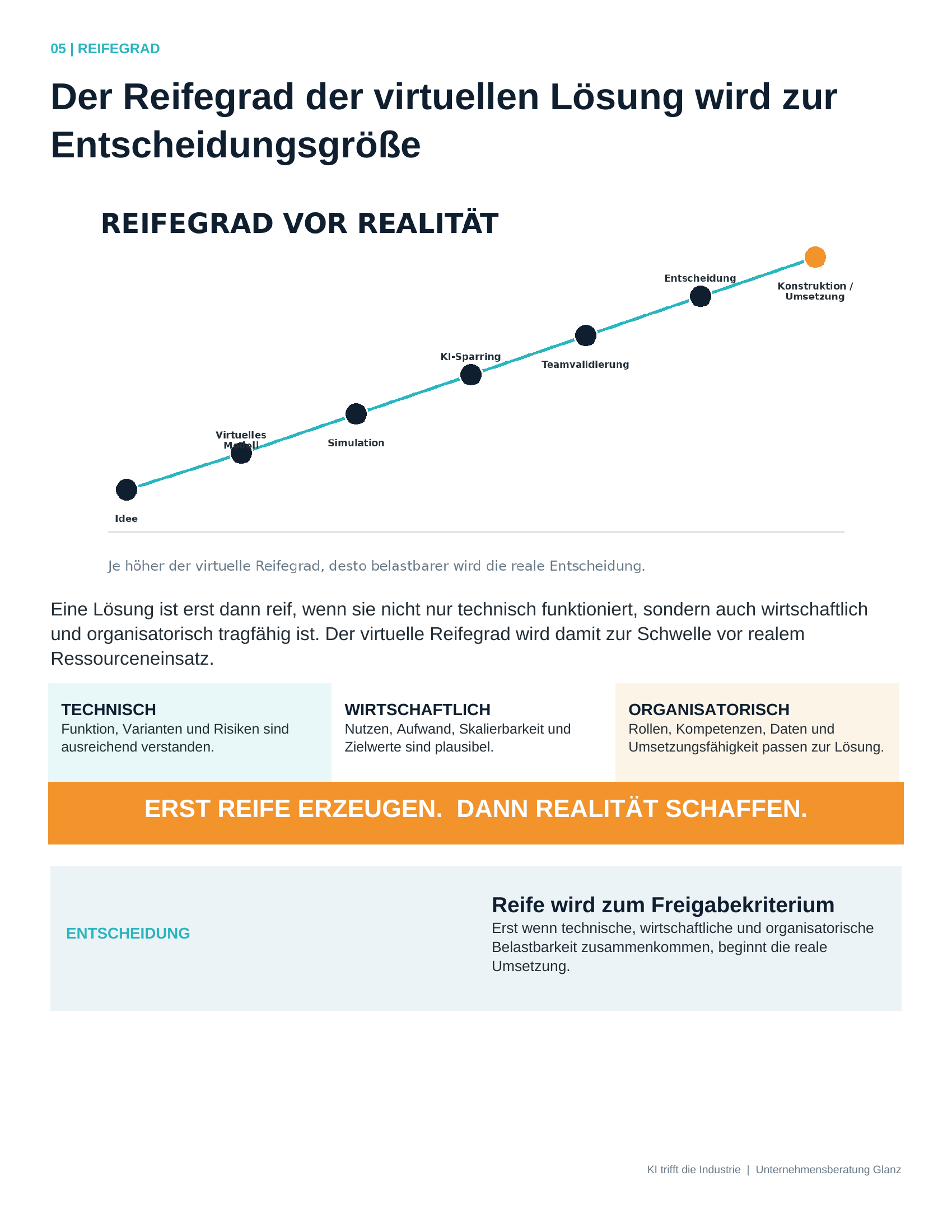 KI trifft die Industrie - Seite 6